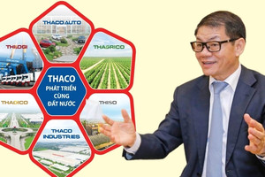 THACO của tỷ phú Trần Bá Dương báo lãi nghìn tỷ sau 6 tháng đầu năm