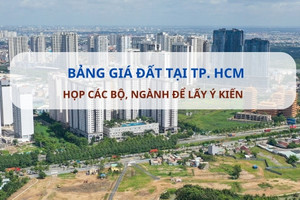 Họp 'nóng' để đưa ra giải pháp 'hạ nhiệt', gỡ vướng cho Bảng giá đất tại TP. HCM