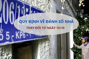 Quy định đánh số nhà sẽ thay đổi ra sao từ ngày 15/10?