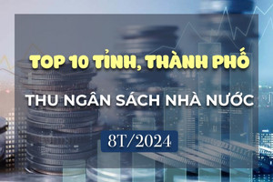 Top 10 địa phương ‘bỏ túi’ ngân sách Nhà nước nhiều nhất trong 8 tháng đầu năm