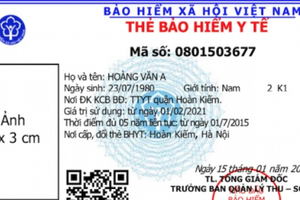 Ba trường hợp đi viện không cần sử dụng thẻ BHYT vẫn được hưởng đầy đủ quyền lợi