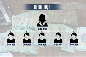 Chiếm đoạt hơn 100 tỷ đồng của hàng trăm người, nữ chủ hụi bị bắt tạm giam