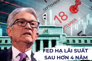 Nóng: Fed hạ lãi suất 0,5%, phát tín hiệu hạ thêm 0,5% nữa vào cuối năm nay