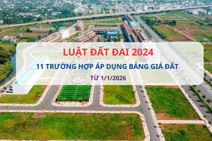 Chi tiết 11 trường hợp áp dụng Bảng giá đất từ ngày 1/1/2026