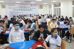 10 trường đại học lớn tổ chức thi riêng để tuyển sinh năm 2025