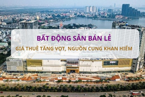 Bất động sản bản lẻ 'nóng lên': Giá thuê tăng vọt, nguồn cung khan hiếm