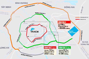 Bộ GTVT đề xuất thay đổi phương án triển khai xây dựng đường Vành đai 4 TPHCM