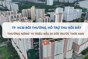 TP đông dân nhất Việt Nam 'thưởng nóng' 15 triệu đồng nếu di dời trước thời hạn khi thu hồi đất