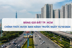 TP. HCM 'chốt' thời gian ban hành Bảng giá đất mới