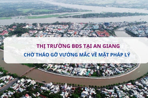 Hướng đi mới cho thị trường BĐS ở tỉnh đông dân nhất vùng Đồng bằng sông Cửu Long