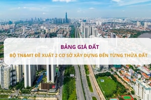 Bộ TN&MT đề xuất xây dựng Bảng giá đất chi tiết đến từng thửa