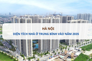 Đô thị đặc biệt nhất Việt Nam phấn đấu diện tích nhà ở trung bình đạt 28m2/sàn/người vào năm 2035