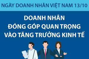 Doanh nhân đóng góp quan trọng vào tăng trưởng kinh tế