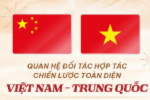 Quan hệ Đối tác hợp tác Chiến lược toàn diện Việt Nam - Trung Quốc