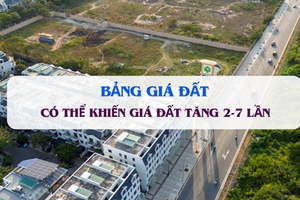 Bảng giá đất mới có thể khiến giá đất một số địa phương tăng 2-7 lần