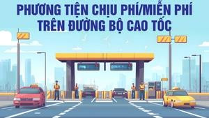 Infographics: Các loại phương tiện chịu phí, miễn phí khi lưu thông trên đường bộ cao tốc