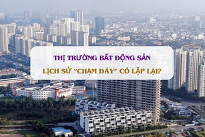 Thị trường BĐS Hà Nội đến hết năm 2025: Lịch sử rơi vào 'đáy' có lặp lại?