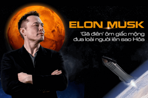 Elon Musk: 'Gã điên' ôm giấc mộng đưa loài người lên sao Hỏa