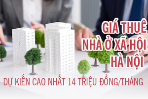 Giá thuê nhà ở xã hội Hà Nội dự kiến cao nhất 14 triệu đồng/tháng