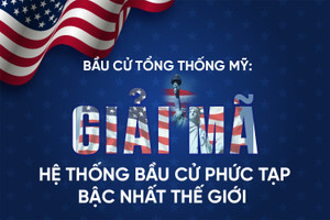 Bầu cử Tổng thống Mỹ: Giải mã hệ thống bầu cử phức tạp nhất thế giới và những điều chưa từng có tiền lệ của năm 2024