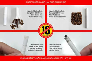 Bộ Tiêu chuẩn Quốc gia về Thuốc lá nung nóng: Đánh giá hàm lượng các chất gây hại