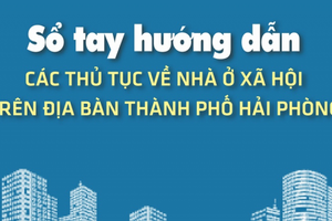 Thành phố lớn thứ 3 Việt Nam ban hành sổ tay hướng dẫn các thủ tục về nhà ở xã hội