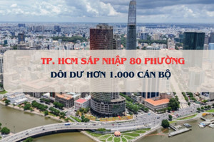 TP. HCM: 80 phường hoàn thành sáp nhập, dôi dư khoảng hơn 1.000 cán bộ