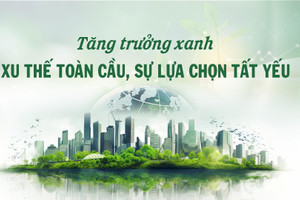 CẬP NHẬT: Toạ đàm: “Tăng trưởng xanh - Xu thế toàn cầu, sự lựa chọn tất yếu”