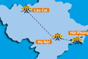 Tin mới liên quan Dự án đường sắt Lào Cai - Hà Nội - Hải Phòng