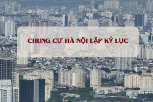 Chung cư Hà Nội lập kỷ lục sau một thập kỷ, tăng hơn 20% so với TP. HCM