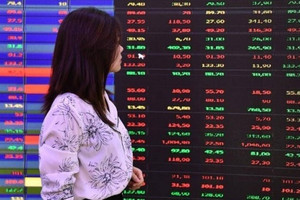 Nhận định chứng khoán 20/12: VN-Index giằng co vùng 1.250 - 1.260 điểm