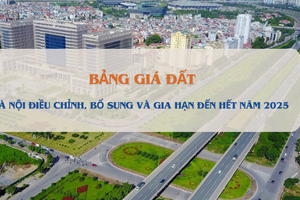 Sở TN&MT cho rằng việc điều chỉnh giá đất Hà Nội cao gấp gần 3,7 lần so với giá cũ là vấn đề cấp bách