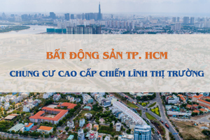 Lần đầu tiên nhà ở cao cấp chiếm lĩnh toàn bộ thị trường bất động sản TP. HCM