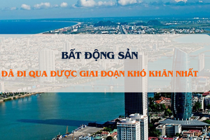 Bộ Xây dựng: Bất động sản đã đi qua được giai đoạn khó khăn nhất