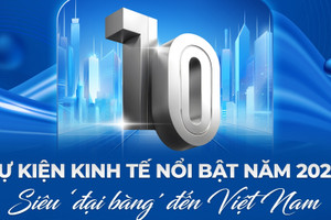 10 sự kiện kinh tế nổi bật năm 2024: Siêu 'đại bàng' đến Việt Nam