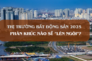 Bất động sản công nghiệp và nhà ở sẽ 'lên ngôi' trong năm 2025