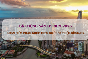 Năm 2025, đô thị đặc biệt của Việt Nam sẽ khan hiếm căn hộ phân khúc trung cấp
