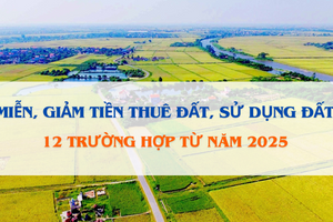 Từ bây giờ, 12 trường hợp này sẽ được miễn, giảm tiền sử dụng đất, thuê đất