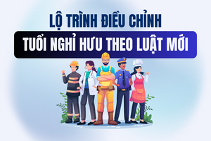 Lộ trình điều chỉnh tuổi nghỉ hưu theo luật mới