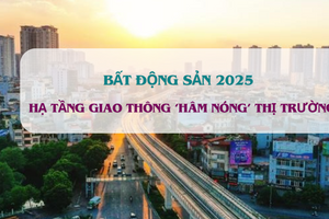 BĐS năm 2025 được 'hâm nóng' bởi loạt dự án giao thông trọng điểm