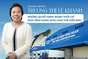 Doanh nhân Trương Thị Lệ Khanh: Những quyết định ‘đúng thời cơ’ đưa Vĩnh Hoàn (VHC) vào Top dẫn đầu