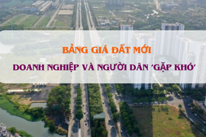 Người dân và doanh nghiệp 'gặp khó' khi áp dụng bảng giá đất mới