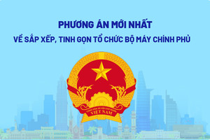 Phương án dự kiến về sắp xếp, tinh gọn tổ chức bộ máy Chính phủ