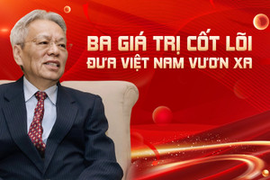 TS. Nguyễn Sĩ Dũng: Ba giá trị cốt lõi đưa Việt Nam vươn xa trong kỷ nguyên mới