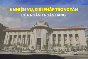 Thủ tướng giao 8 nhiệm vụ, giải pháp trọng tâm của ngành ngân hàng