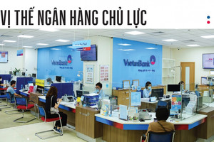 VietinBank (CTG) rao bán tài sản thế chấp của Tập đoàn MFC, giá khởi điểm 277 tỷ đồng