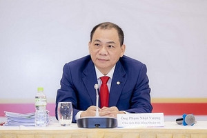 Lịch họp ĐHĐCĐ thường niên 2025 của 4 doanh nghiệp ‘họ’ Vin