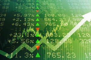 VN-Index tăng 10 điểm, cổ phiếu xuất khẩu 'dậy sóng' trước tiến triển đàm phán thuế với Mỹ