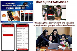 Gần 1.200 tỷ đồng đã được chuyển thẳng vào tài khoản người nộp thuế