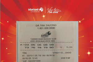 Lộ mặt người đàn ông tại Hà Nội trúng xổ số Keno bậc cao nhất của Vietlott trị giá 2 tỷ đồng